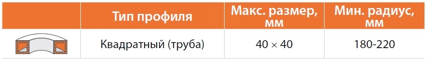 Трубогиб гидравлический Stalex HTR-40