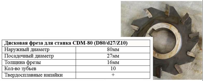 Станок кромкозакругляющий Stalex CDM-80